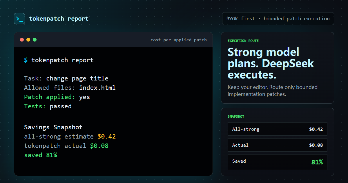 tokenpatch terminal report showing patch applied, tests passed, and 81% savings